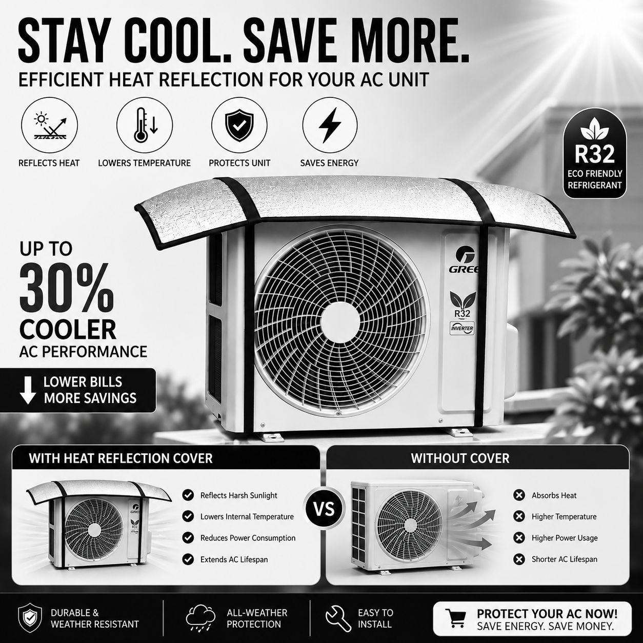 SunShield™ AC Heat Reflective Cover – Keep Your AC Cooler & Reduce Energy Waste