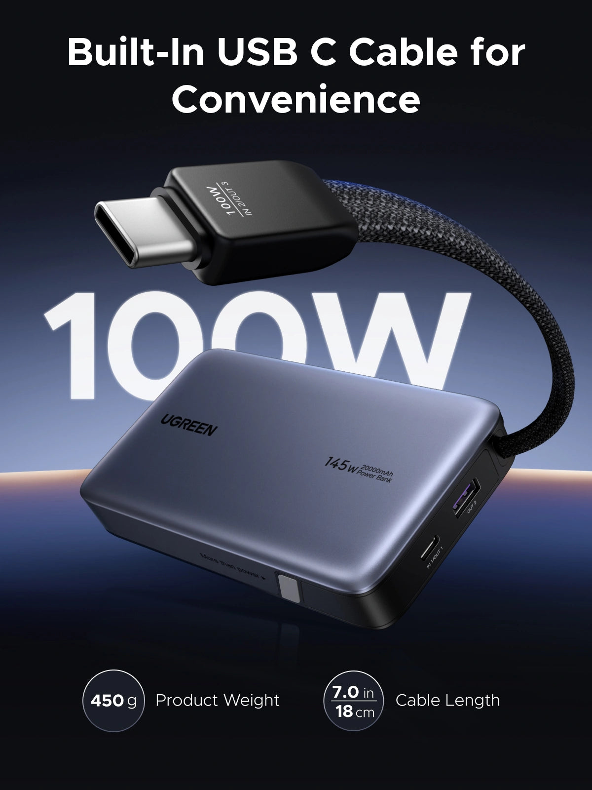 UGREEN 145W Smart Powerbank