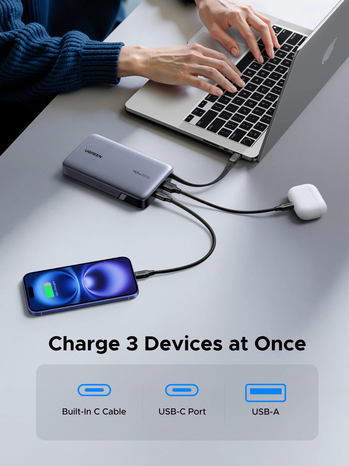 UGREEN 145W Smart Powerbank